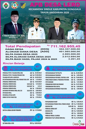 Baliho APBDes Awal 2026